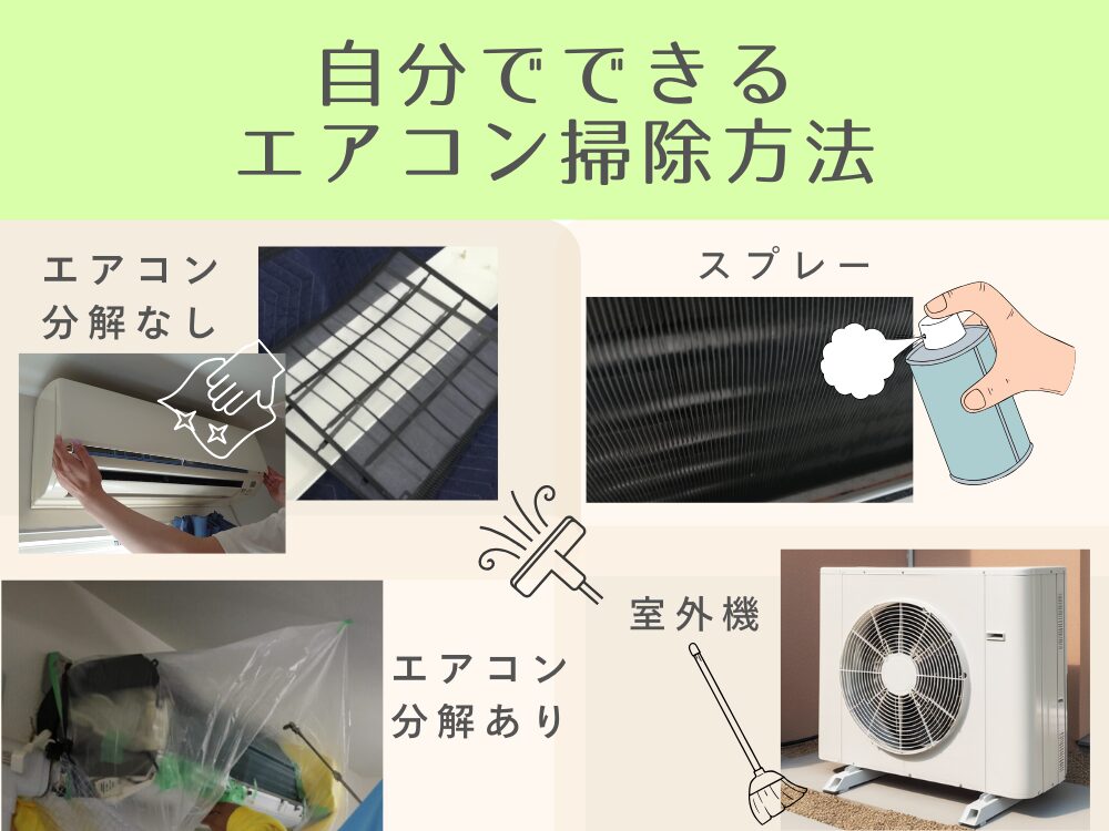 自分でできるエアコン掃除方法